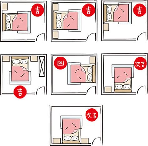 床旁邊是廁所|房間風水禁忌